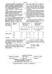 Способ обработки шлакового расплава (патент 1188124)