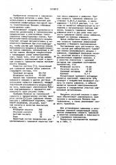 Состав для избирательного травления пленки моноалюмината неодима с алюминия (патент 1019019)