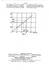 Способ определения состояния тормозных механизмов транспортных средств (патент 1169862)
