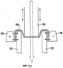 Аналитическое устройство (патент 2289173)