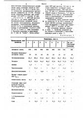 Водоразбавляемая лакокрасочная композиция (патент 784312)