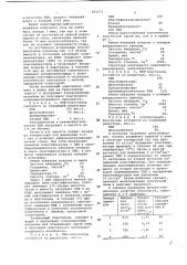 Способ получения пенопласта (патент 681072)