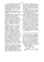 Состав для противокоррозионной защиты плит - прессов горячей вулканизации резины (патент 1636477)