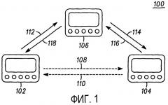 Виртуальная динамическая сотовая инфраструктура, основанная на координатной информации (патент 2316894)