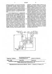 Устройство для измерения частоты и амплитуды гармонического сигнала (патент 1647444)