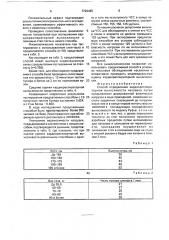 Способ определения кардиореспираторной выносливости человека (патент 1729485)