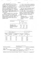 Флюс для пайки консервной жести (патент 1609595)