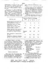Пресс-масса для изготовления древесностружечных плит (патент 896041)