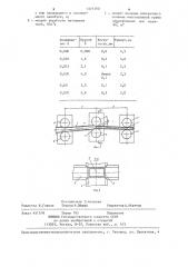 Способ изготовления многогранных сварных труб (патент 1274790)