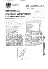 Состав электродного покрытия (патент 1250431)