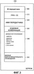 Передатчик внутренней установки для системы обеспечения информации о местоположении и способ обеспечения информации о местоположении (патент 2507540)