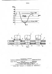 Способ размерной закалки кольцевых деталей (патент 908862)