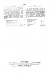 Магнитодиэлектрический материал (патент 524232)