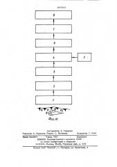 Способ контроля качества уборкикорнеклубнеплодов (патент 837341)