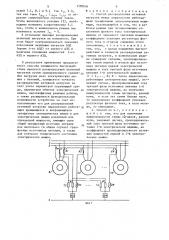 Способ распределения активной нагрузки между параллельно работающими трехфазными электрическими машинами (патент 1358036)