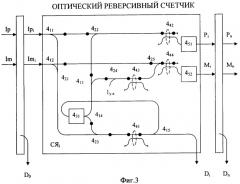 Оптический аналого-цифровой преобразователь (патент 2324210)