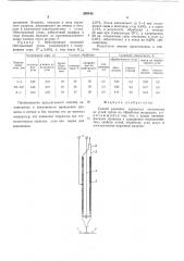 Способ удаления сернистых соединений из углей (патент 295445)
