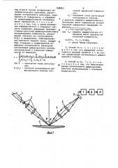 Способ измерения шероховатости поверхности (патент 1538047)
