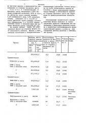 Способ изготовления бумаги (патент 834292)