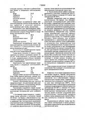 Способ производства маринованной тыквы (патент 1790902)