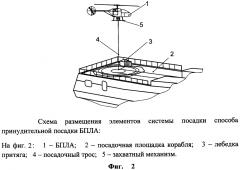 Способ принудительной посадки беспилотного летательного аппарата вертолетного типа на посадочную площадку корабля (патент 2620848)