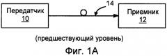 Способ (варианты) и приемник для регулирования порога принятия решения по символу в приемнике сети передачи данных (патент 2552382)