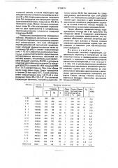 Магнитный носитель информации (патент 1718273)