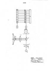 Устройство для измерения параметров колебаний маятников (патент 935856)