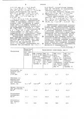 Антистатическая полимерная композиция (патент 1062241)