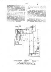 Система управления гидравлическим прессом (патент 1098831)