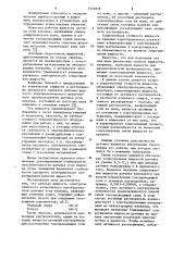 Рабочая жидкость электролитического резистивного преобразователя датчика угла наклона (патент 1151818)