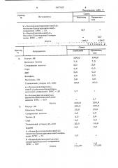 Резиновая смесь на основе ненасыщенного каучука (патент 907025)