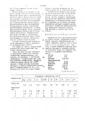 Модификатор для низкотемпературного серого чугуна (патент 1705387)