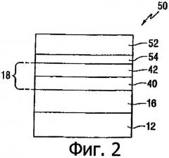 Гибридное многослойное покрытие (патент 2329979)