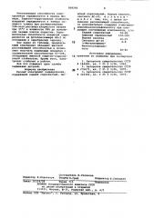 Кислый электролит кадмирования (патент 800246)