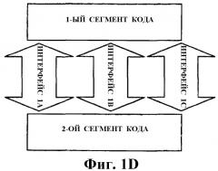 Способ и система интерфейсов кнопок панели задач (патент 2416817)