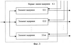 Адаптивная антенная система для панорамного радиоприемника (патент 2291458)