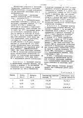 Способ получения дифенилолпропана (патент 1177287)