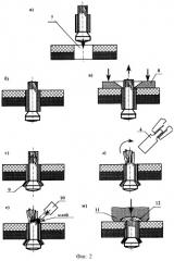 Заклепка и способ получения неразъемного заклепочного соединения (патент 2261374)