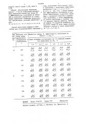 Способ подготовки влажного известняка для агломерационного производства (патент 1452856)