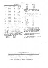 Оптическое стекло (патент 647270)