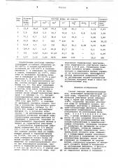 Способ очистки минерализованныхвод (патент 823315)