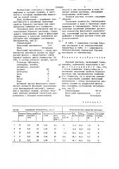 Буровой раствор (патент 1346656)