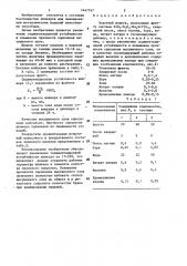 Эмалевый шликер (патент 1447767)