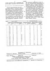 Способ приготовления клея для проклейки бумаги и картона (патент 1326696)