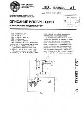 Способ настройки моментного вентильного электродвигателя (патент 1288833)
