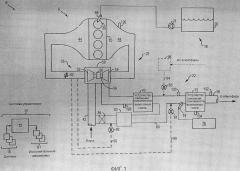 Способ управления двигателем (варианты) и система для бензинового двигателя обедненного сгорания (патент 2643275)