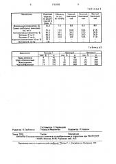 Состав для получения чайного напитка (патент 1761093)