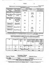 Способ упрочнения инструмента из быстрорежущей стали (патент 1749269)