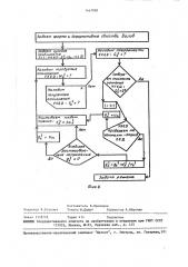 Валки к устройству для дробления примесей в волокнистом продукте (патент 1467098)